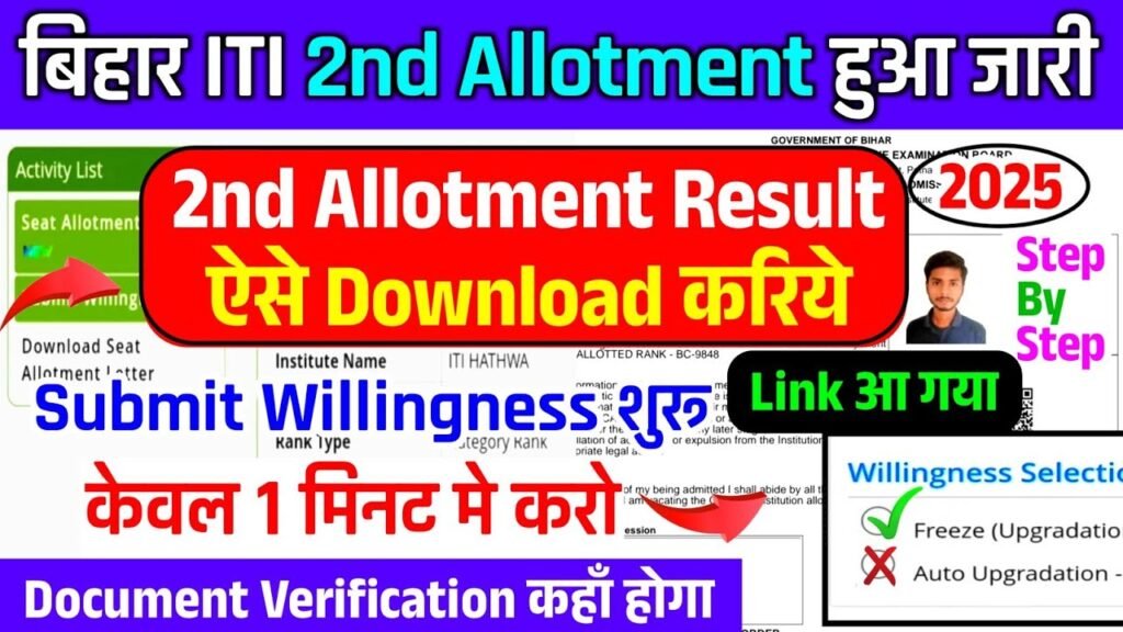 Bihar ITI CAT 2025 2nd Round Allotment Result
